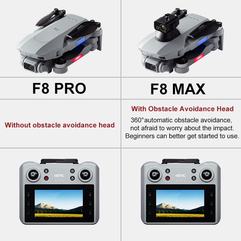 F8 max gps drone profissional  - Drone Rc Fpv Pro avaliação e preço