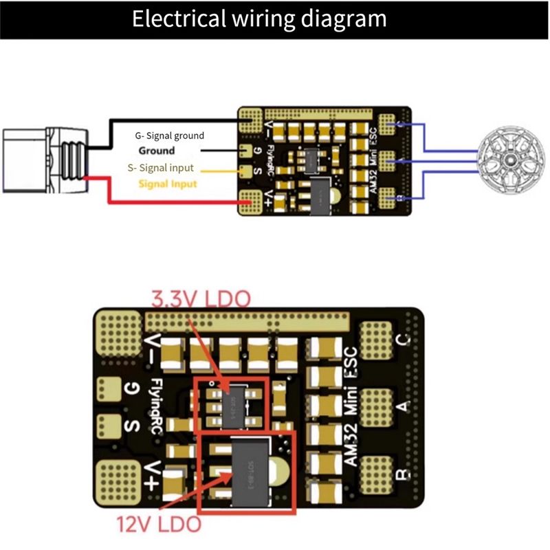 Controlador Eletrônico de Velo - Drone And Car avaliação e preço