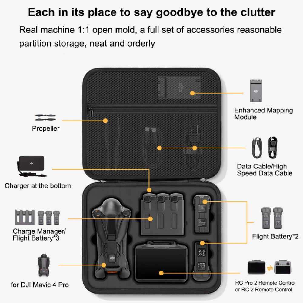 Para dji mavic 4 pro caso, sac - Drone Dji Rc Pro 2 avaliação e preço